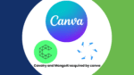 canva-aquire