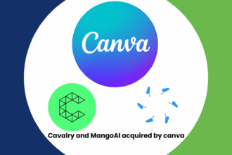 canva-aquire