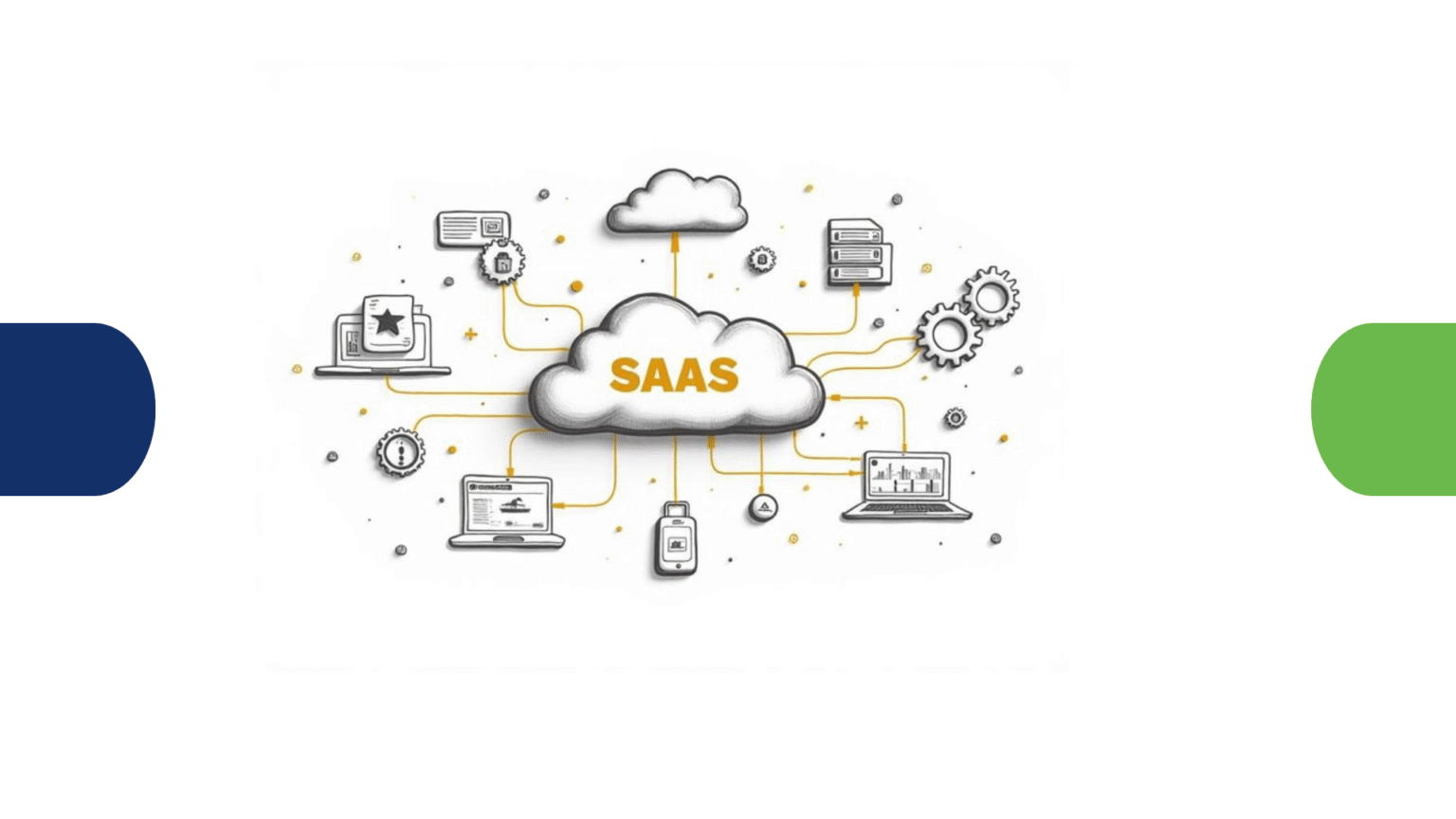 saas-ai
